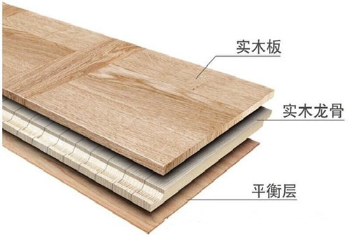 实木地板龙骨铺设安装方法 安装实木地板注意事项
