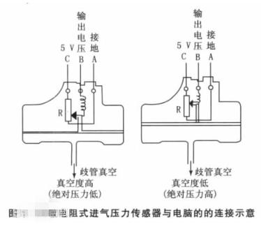进气压力传感器原理 进气压力传感器怎么修